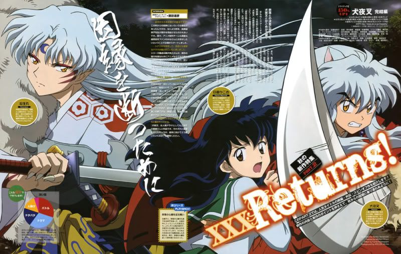 Get Wallpaper Inuyasha Movies Bd 720p Free HD