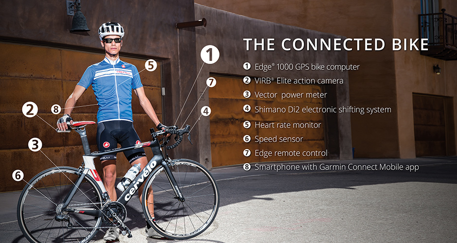 garmin virtual bike rides